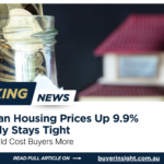 Australian Housing Market March 2026: What the Numbers Are Really Telling Buyers