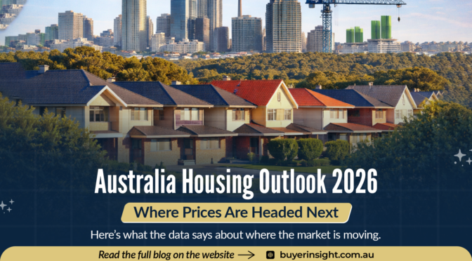 Australia’s Housing Market Outlook for 2026: Price Forecast & Trends